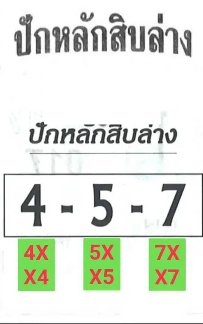 พาส่อง “ปักหลักสิบ” เอาใจคนชอบเลขแจกแนวทางเลขเด็ดฟรี ๆ ไม่มีกั๊ก