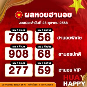 ผลหวยฮานอย งวดวันที่ 28 ตุลาคม 2568