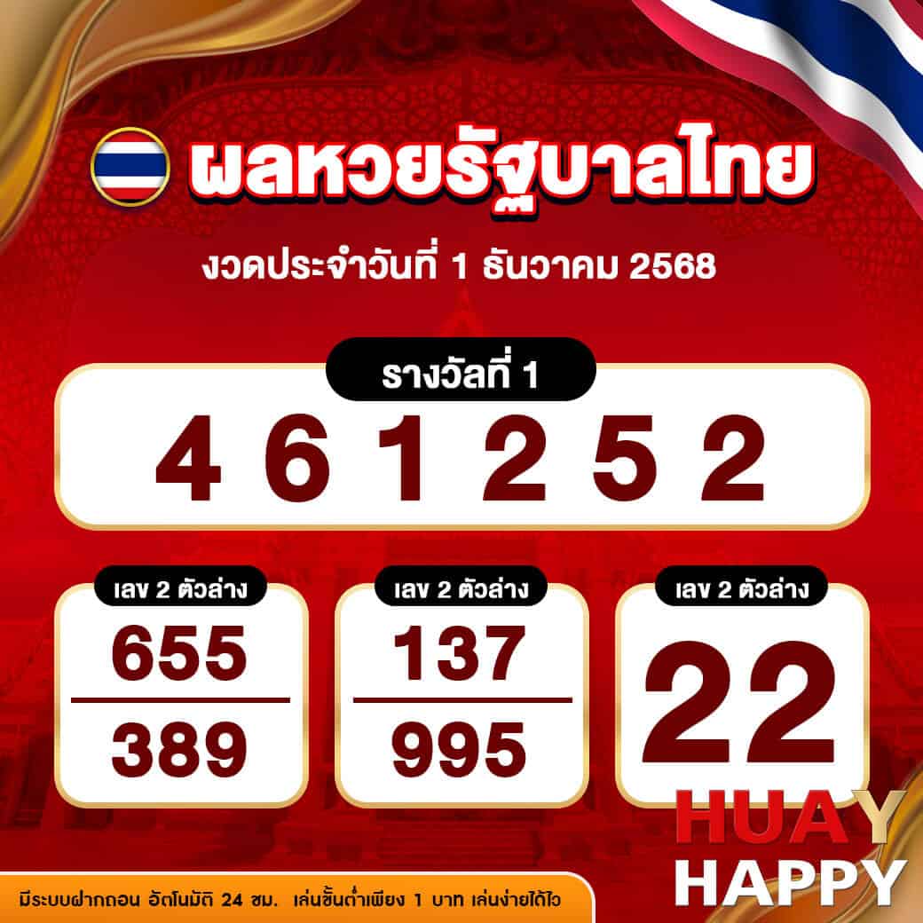 ผลหวยรัฐบาลไทย งวดวันที่ 1 ธันวาคม 2568