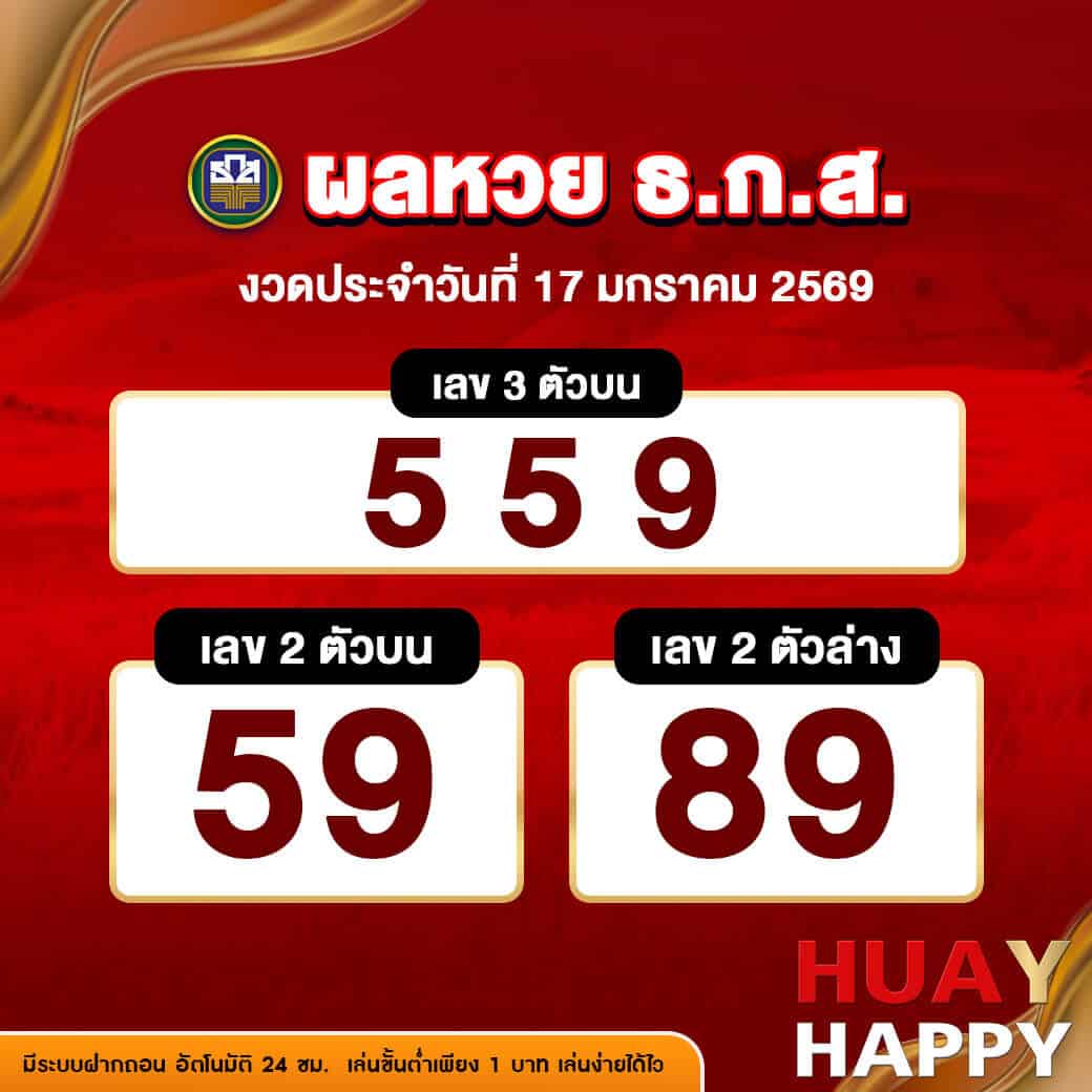 ผลหวย ธกส งวดวันที่ 17 มกราคม 2569